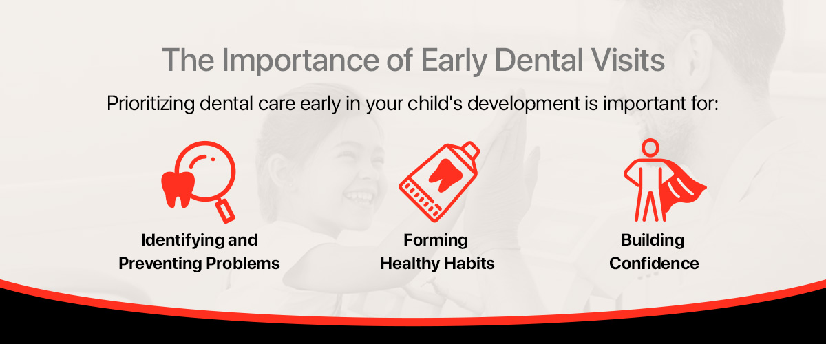 Importance of early dental visits